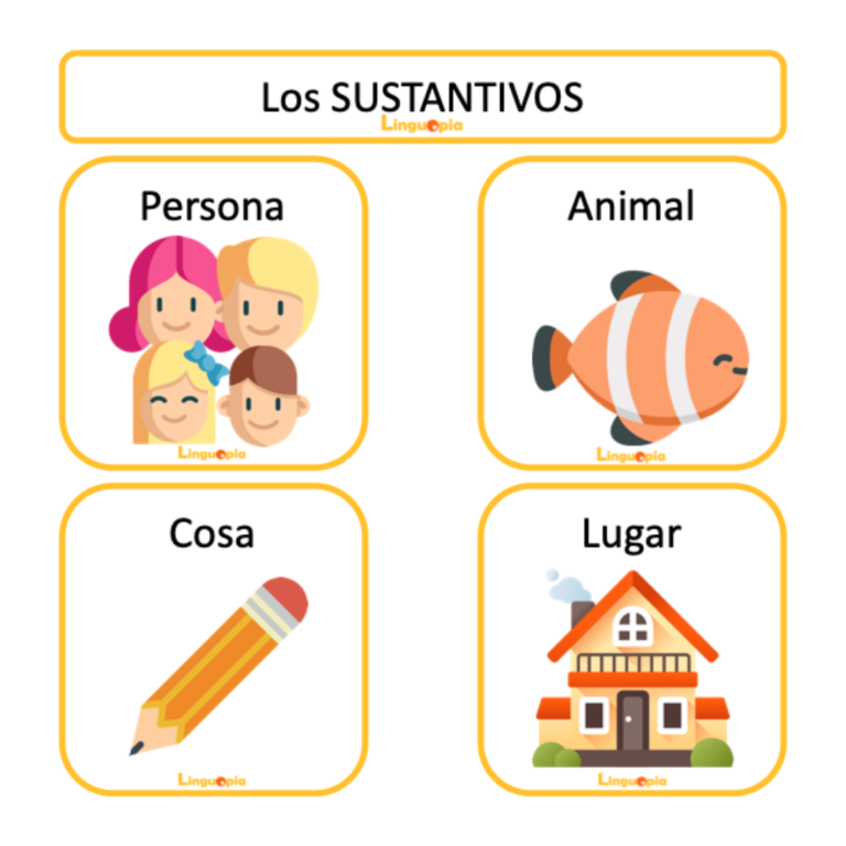 Los Sustantivos Cuaderno Interactivo Kumubox