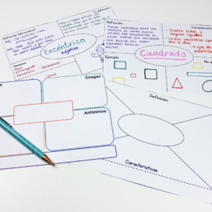 The Frayel Model Templates. Plantillas para trabajar vocabulario de manera significativa. #ideasparaclase #claustrodeIG