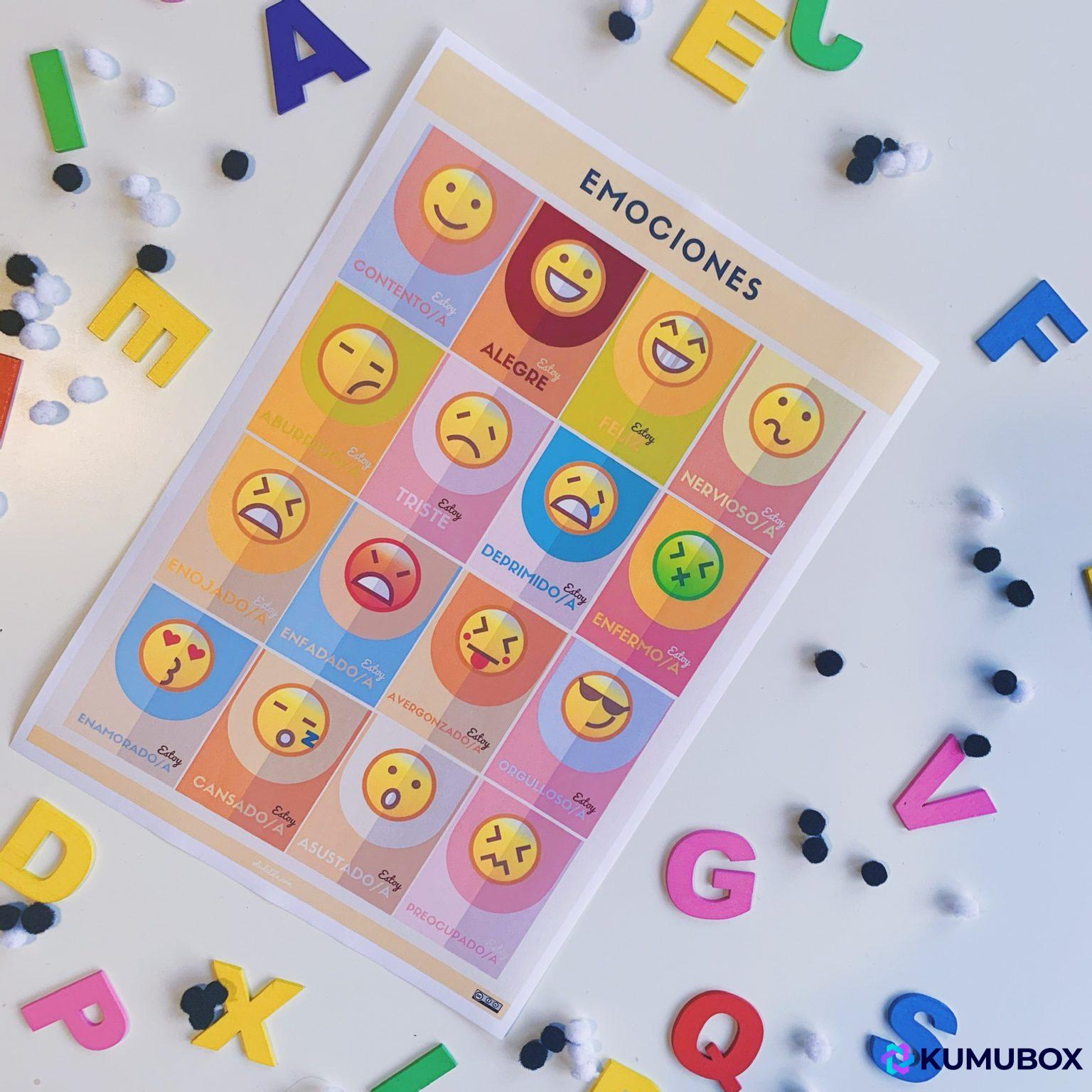 Póster O Cartas De Vocabulario: Emociones | Kumubox.com