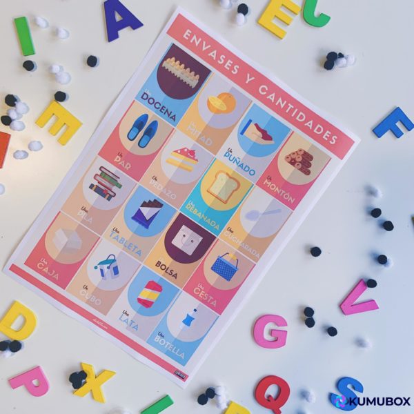 Póster o cartas de vocabulario: Envases y cantidades