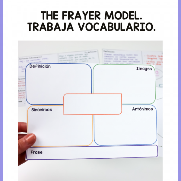 The Frayer Model
