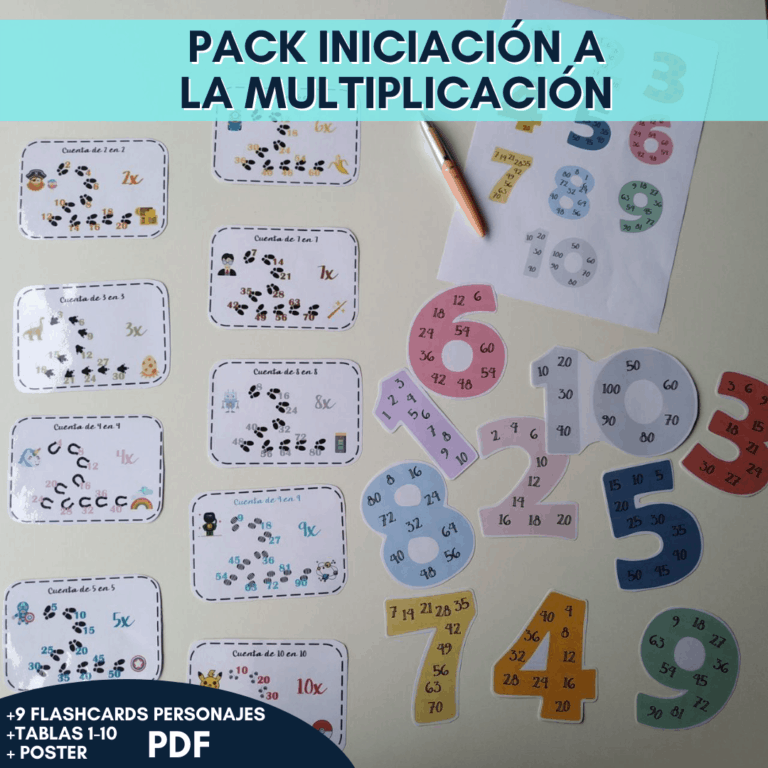 Pack Iniciación A La Multiplicación 