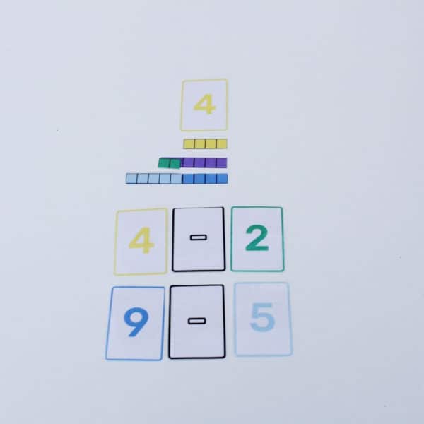 Regletas y números Montessori y Cuisenaire