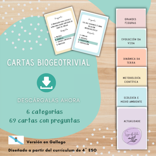 Cartas BioGeoTrivial 4º ESO en Gallego