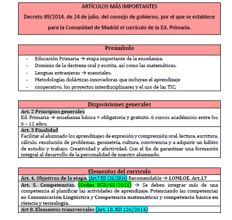 Decreto 89/2014. Comunidad de Madrid