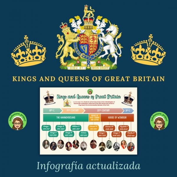 KINGS and QUEENS of GREAT BRITAIN