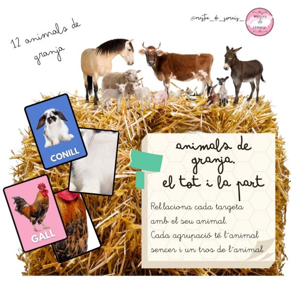 Els animals de granja. El tot i la part.
