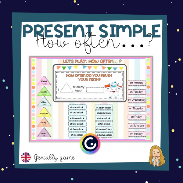 PRESENT SIMPLE – GAME: HOW OFTEN…? (Genially) | Kumubox.com