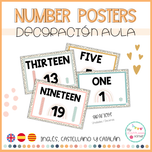 Number posters