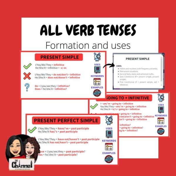 All verb tenses – Theory