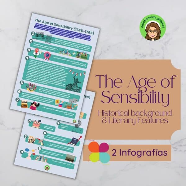 INFOGRAFÍAS – NEOCLASSICAL PERIOD | THE AGE OF SENSIBILITY
