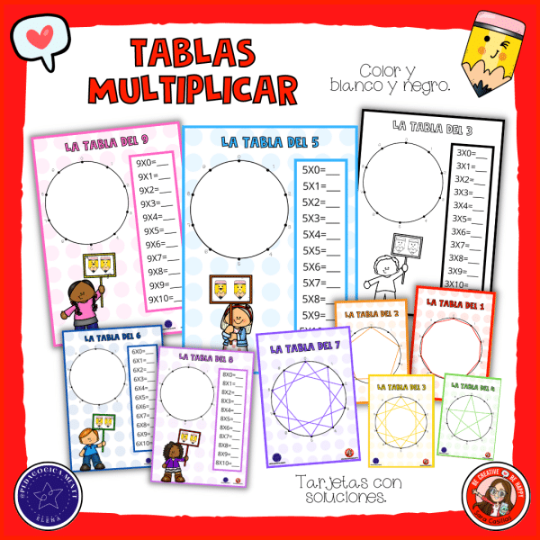 DIBUJA LAS TABLAS DE MULTIPLICAR