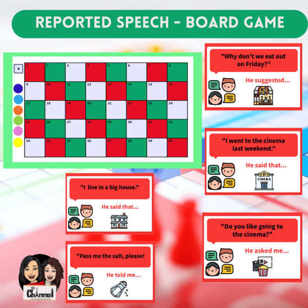 Reported Speech Mixed Sentences – Board Game