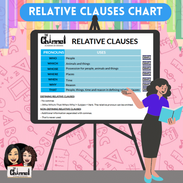 Relatives Clauses Chart