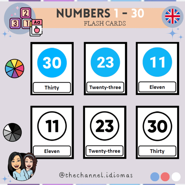 Numbers from 1 to 30 – Flash Cards