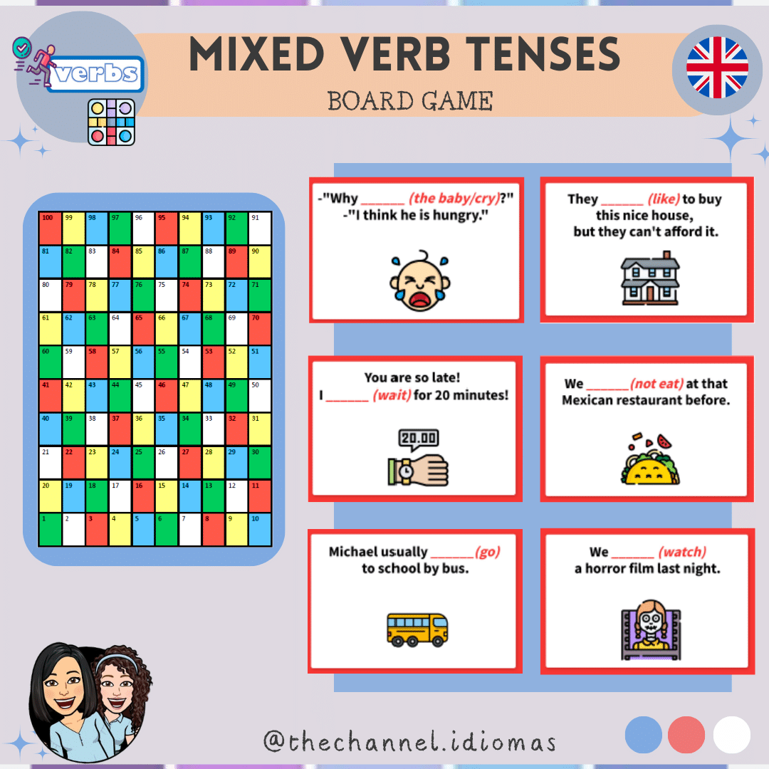 Mixed Verb Tenses – Board Game – 100 Sentences | Kumubox.com