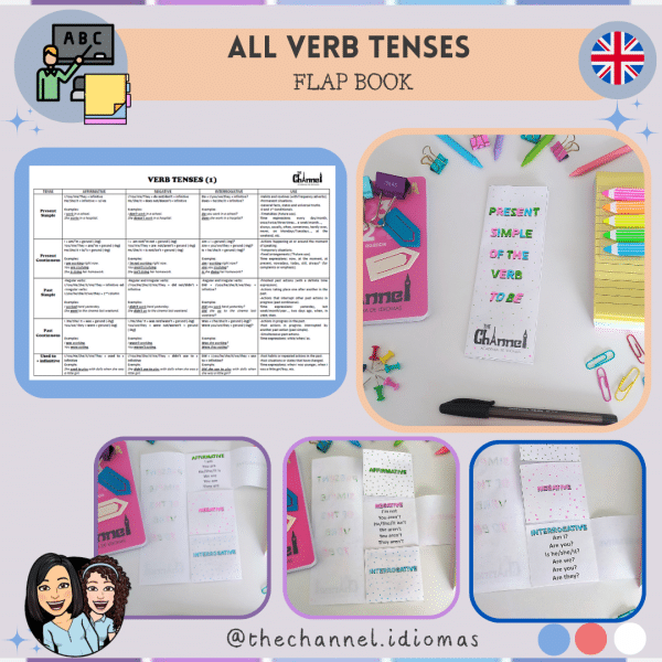 All Verb Tenses – Chart + Flap Books