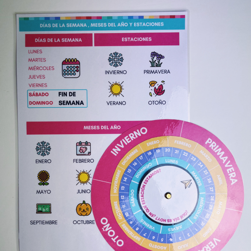 Infografía Y Ficha Días De La Semana Meses Del Año Y Estaciones